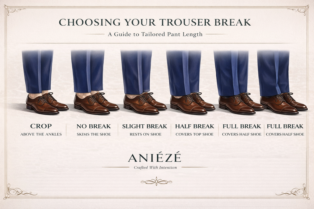 Understanding Trouser Break: How to Choose the Right Pant Length for Your Style